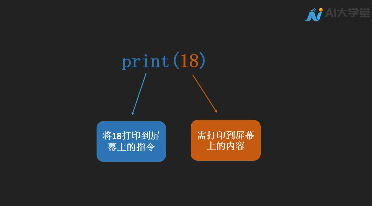 1简介print - 图13