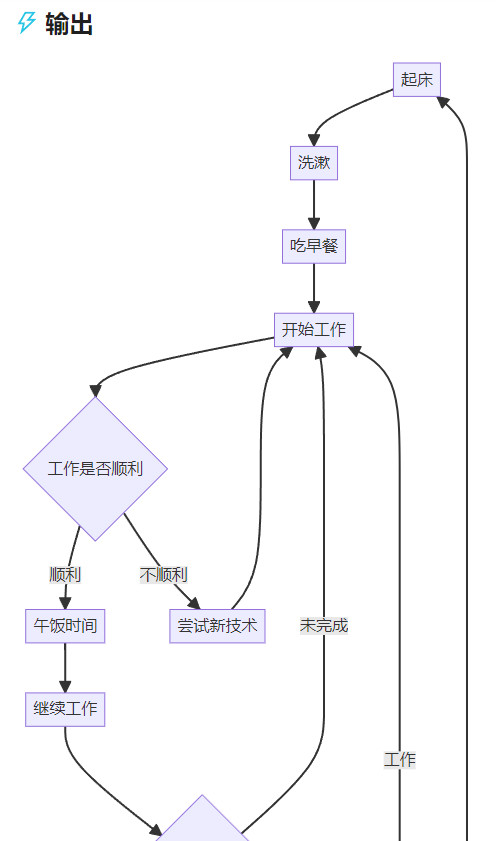 2新增 2023 - 图6