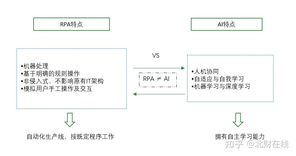 rpa - 图14