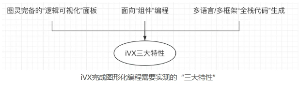 教程-石墨 w 5说明 - 图2