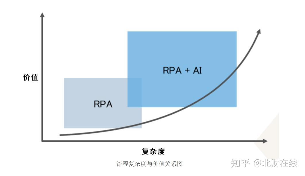 rpa - 图16