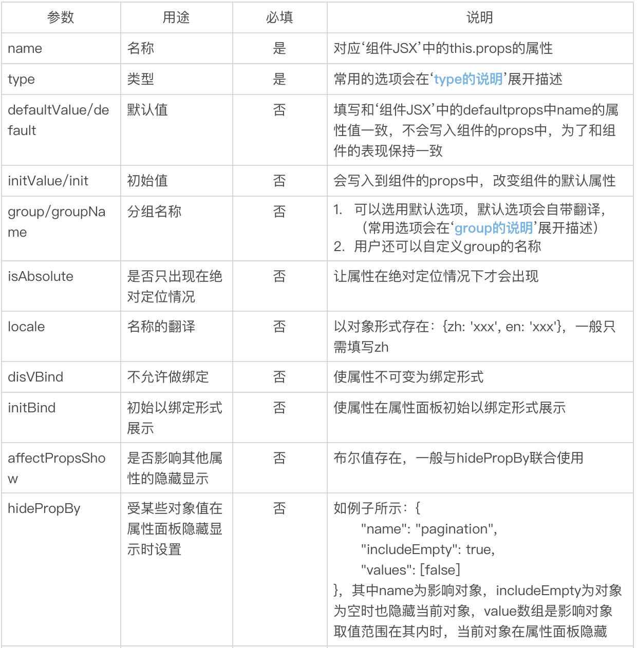 组件 - 图30