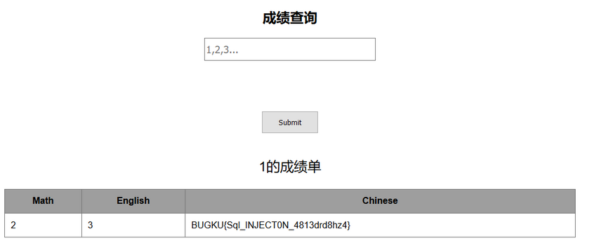 sql联合注入，用bp进行爆破（成绩查询） - 图6