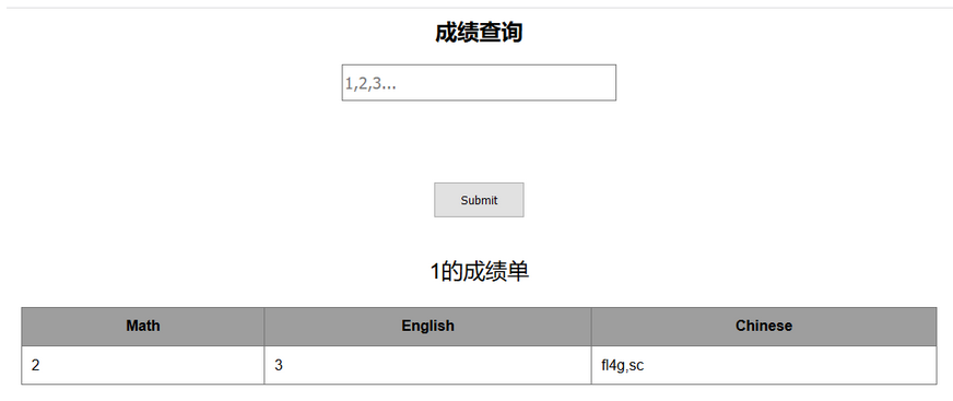 sql联合注入，用bp进行爆破（成绩查询） - 图4