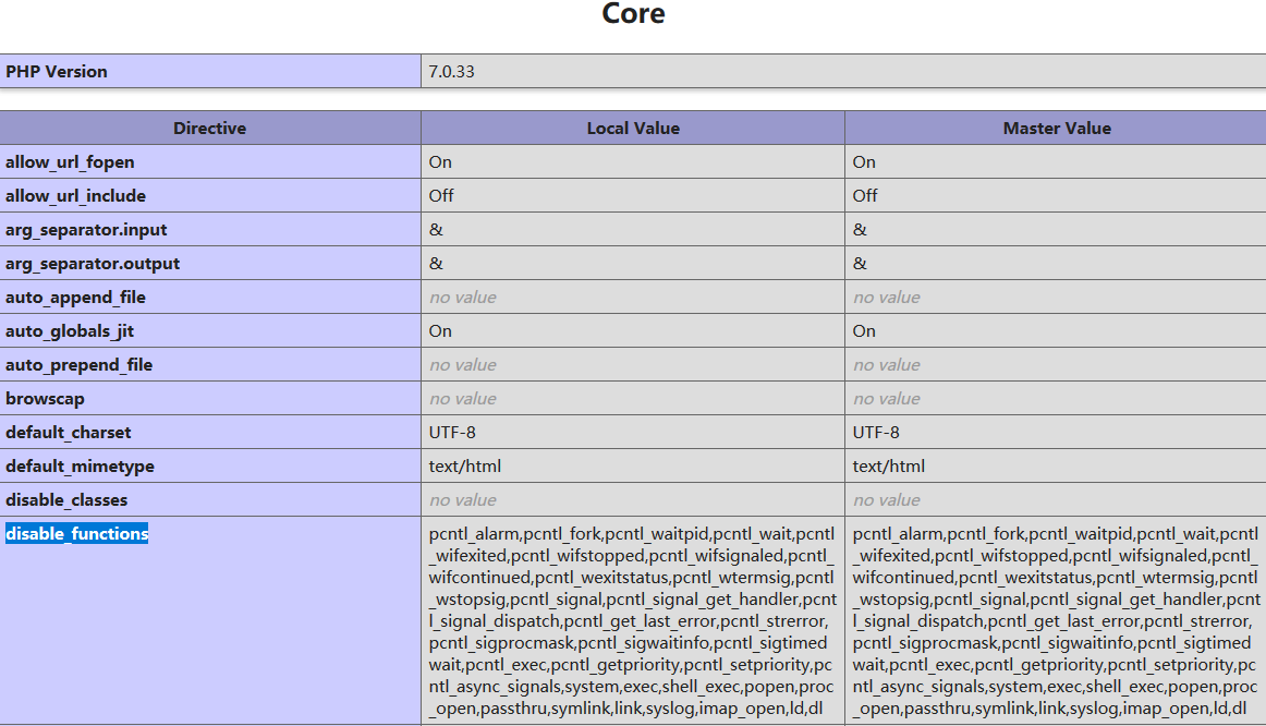 记PHP7特性的题目--[极客大挑战 2019]RCE ME - 图7