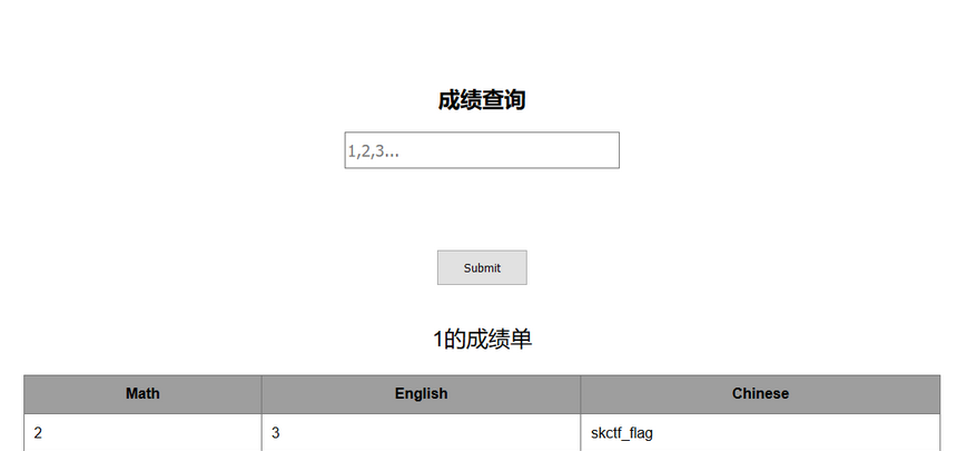 sql联合注入，用bp进行爆破（成绩查询） - 图2