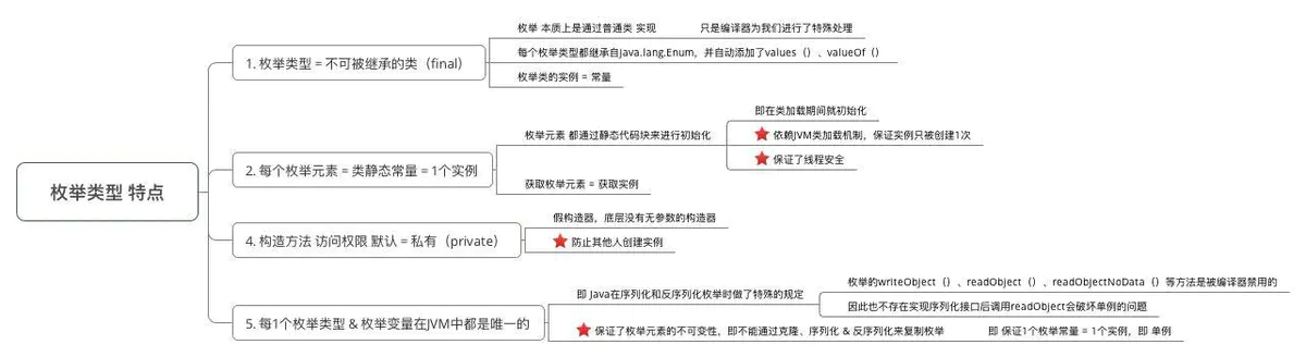 单例模式--创建型 - 图2