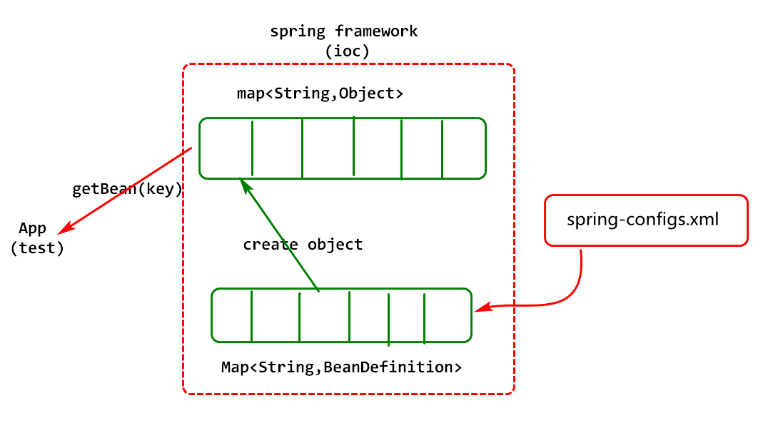 日志管理 - 图18