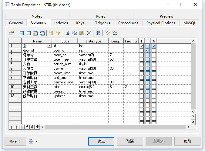门店模块CRUD - 图9