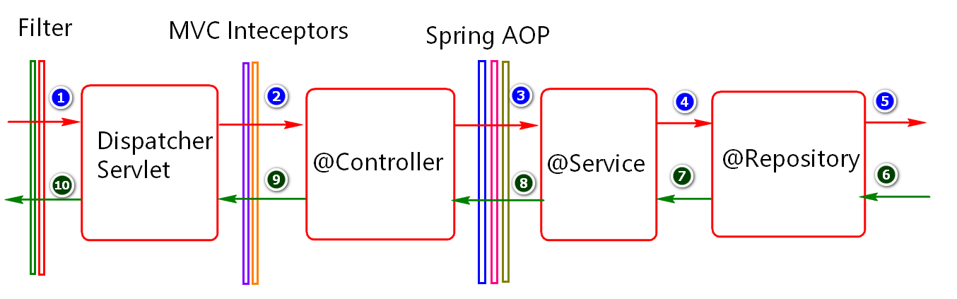 一图胜百文 - 图22