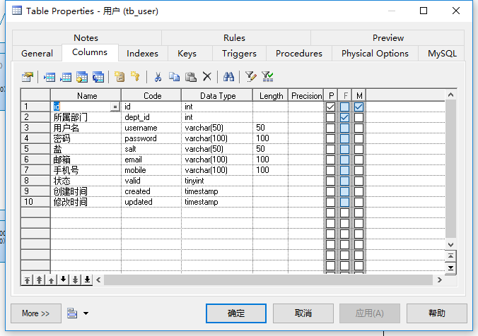 SpringMVC SSM整合 - 图22