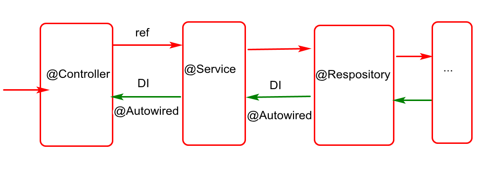 一图胜百文 - 图15
