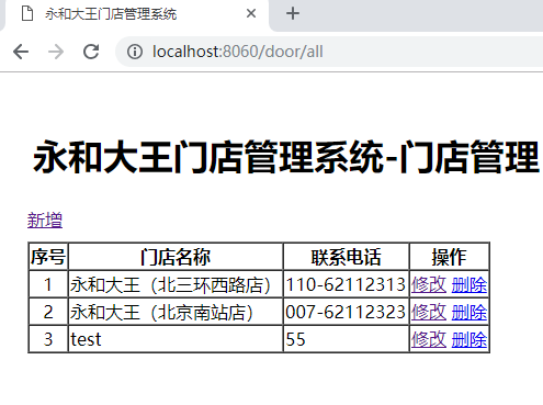门店模块CRUD - 图15