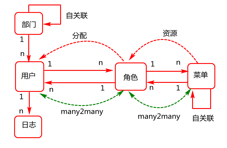 一图胜百文 - 图31