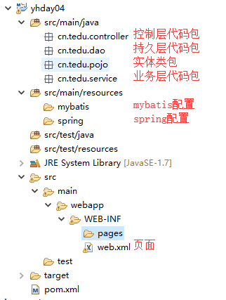 SpringMVC SSM整合 - 图4