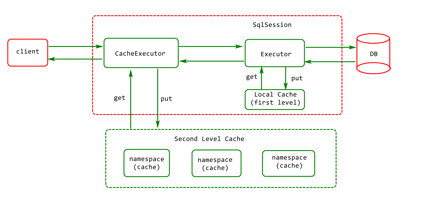 一图胜百文 - 图9