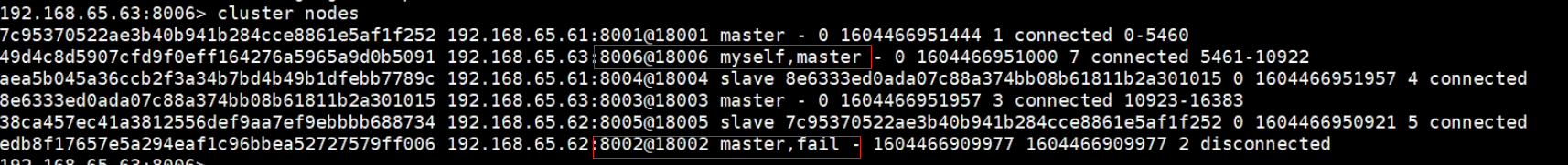 如何避免Redis集群脑裂? - 图2