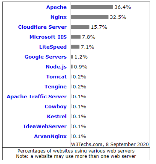 ~E}5C@VNC$G{@PG$91A_C7F.png