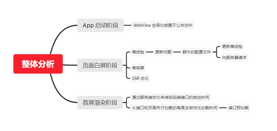 微信截图_20210507211018.png