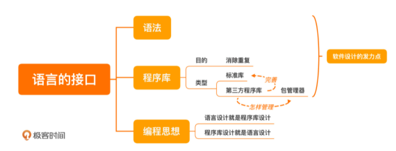 微信截图_20210805181957.png