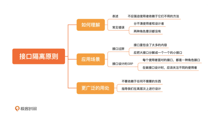 微信截图_20210808223352.png