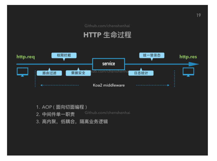 微信截图_20210225151012.png