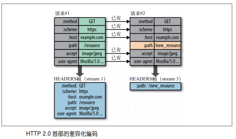 微信截图_20210313175627.png