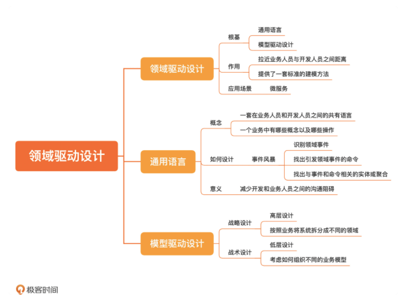 微信截图_20210809110550.png