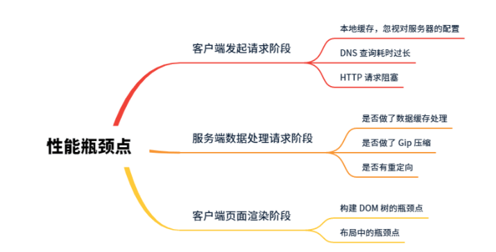 微信截图_20210329143834.png