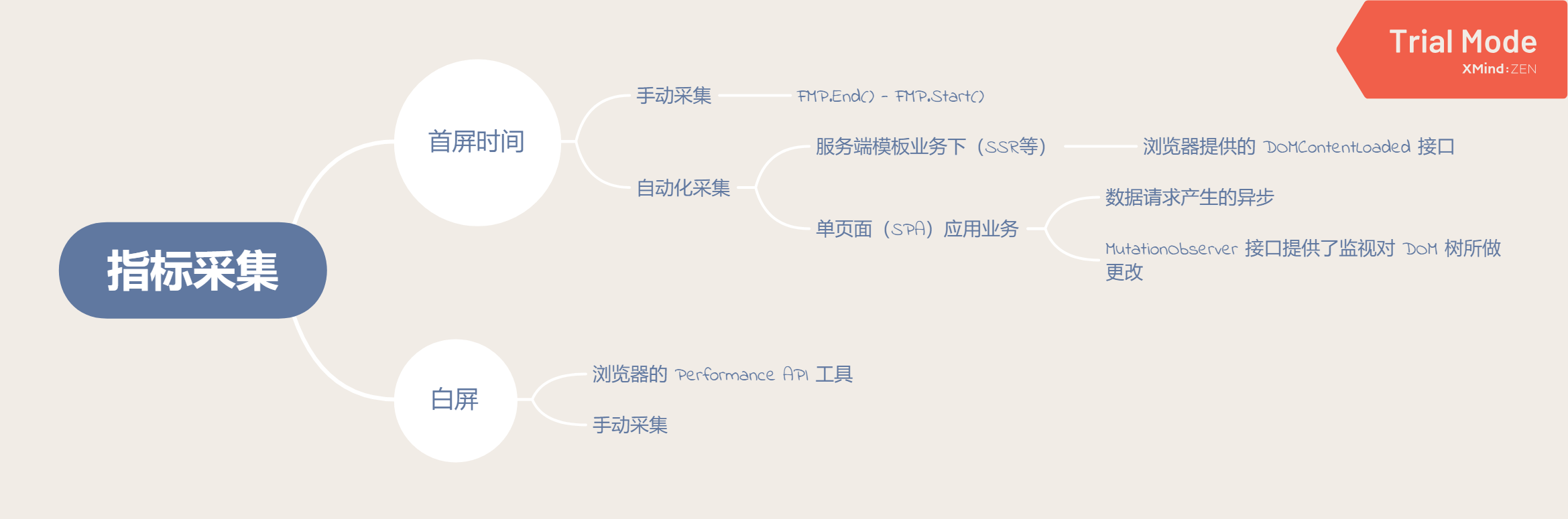 指标采集.png