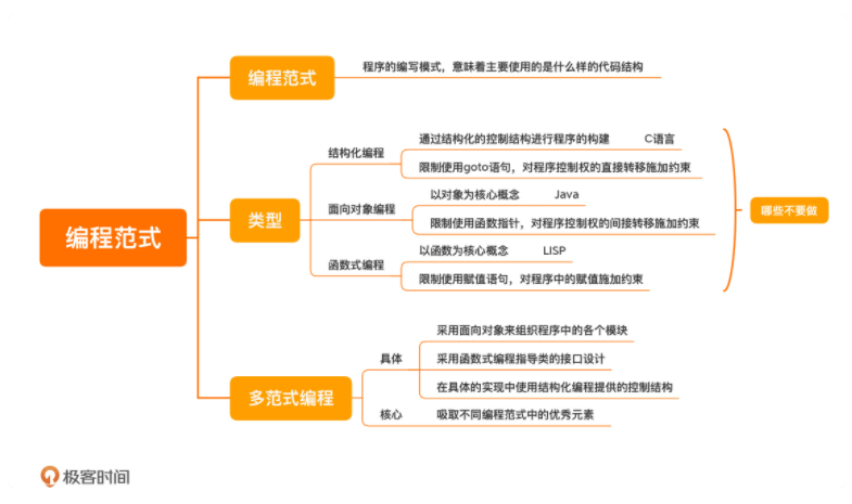 微信截图_20210807205734.png