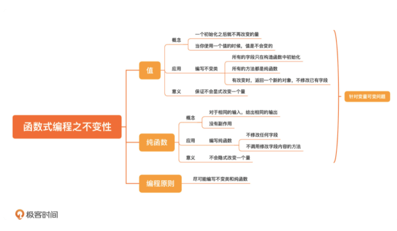 微信截图_20210808180206.png