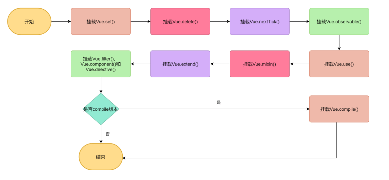 微信截图_20211111221729.png