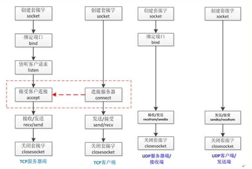 微信截图_20210306095858.png