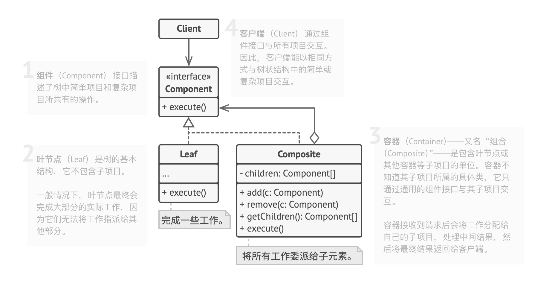 企业微信20210616-161732@2x.png