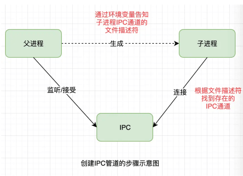 微信截图_20210304100846.png