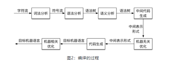 微信截图_20210116203019.png