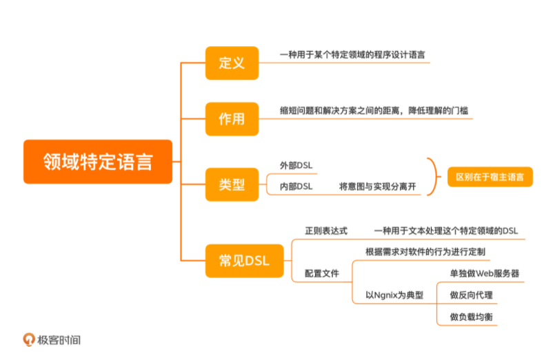 微信截图_20210807203113.png