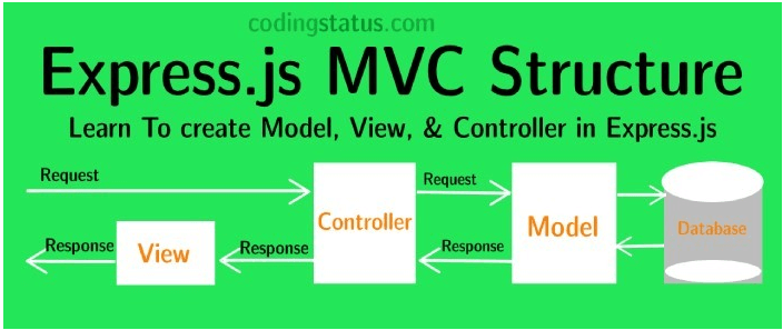 mvc.png