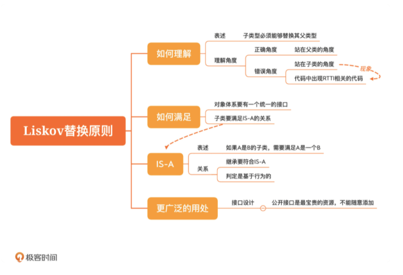 微信截图_20210808221900.png