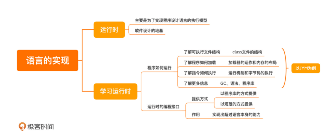 微信截图_20210806000350.png