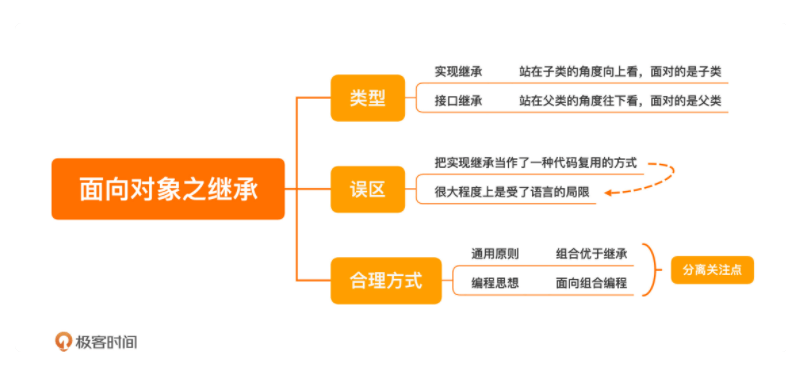 微信截图_20210807225644.png