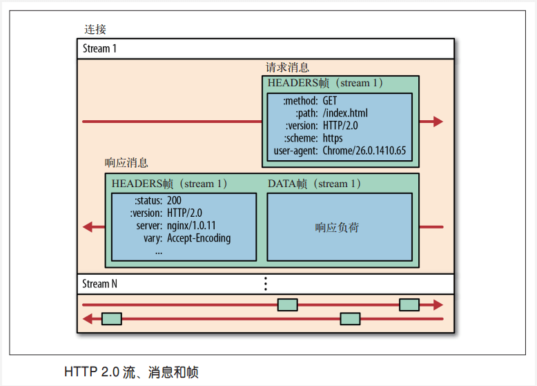 微信截图_20210313164328.png