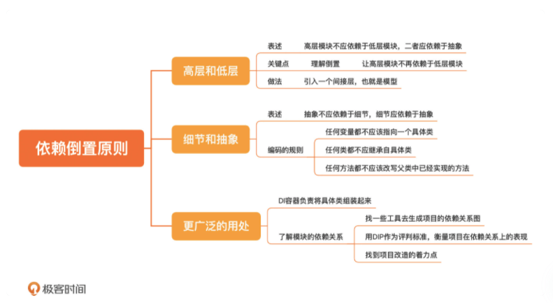 微信截图_20210808224244.png