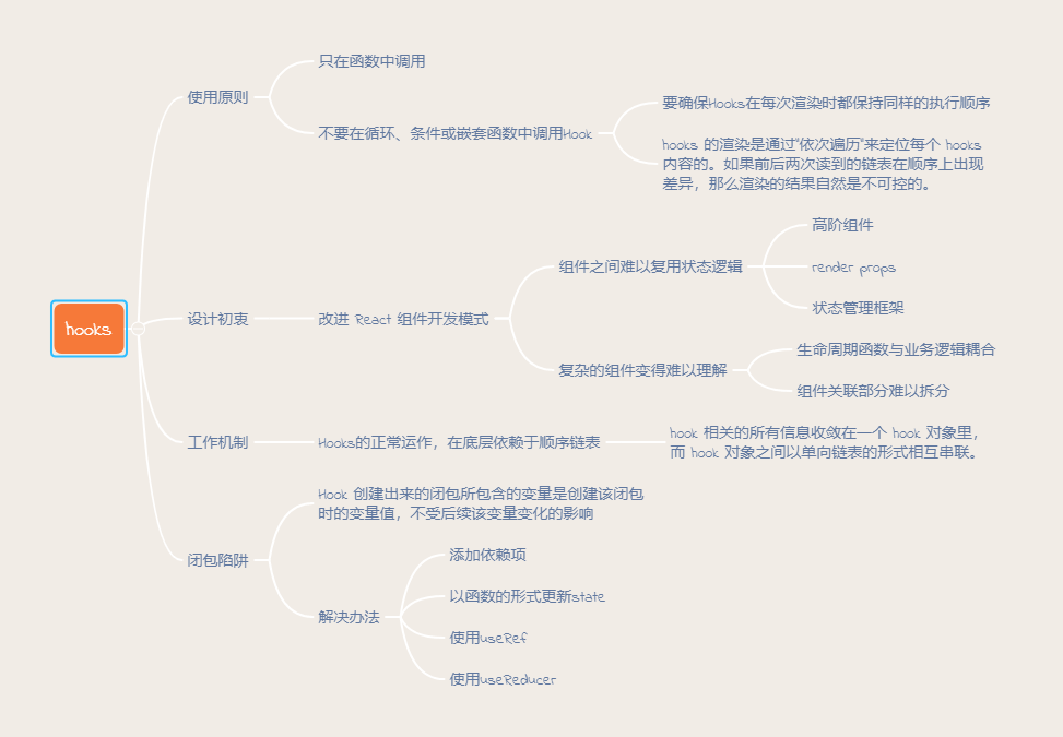 微信截图_20210412223203.png