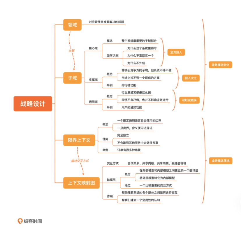 微信截图_20210809111203.png