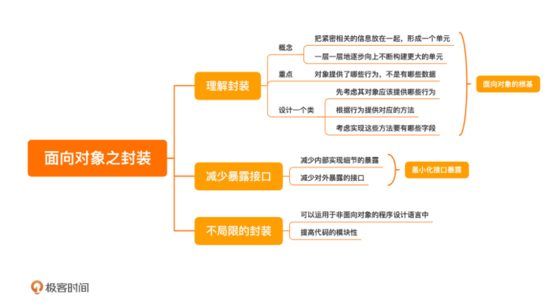 微信截图_20210807222159.png