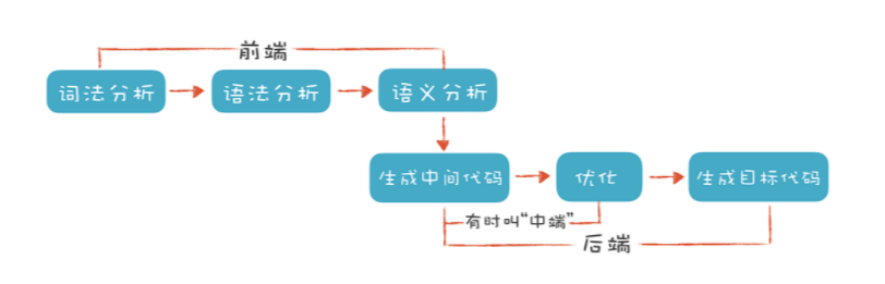 微信截图_20210116202556.png