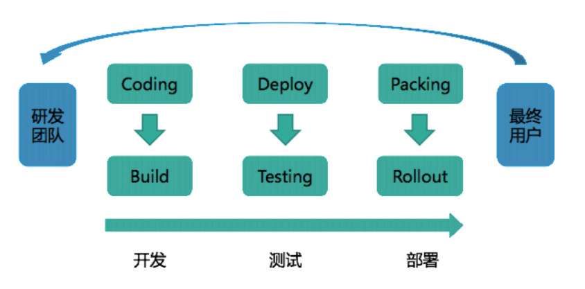 微信截图_20210425121048.png