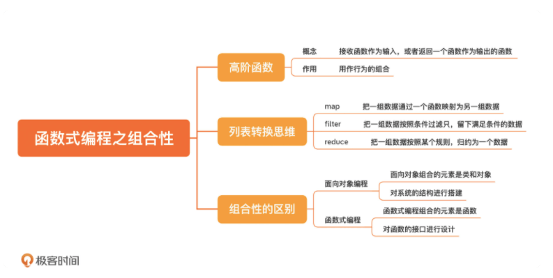 微信截图_20210808175228.png